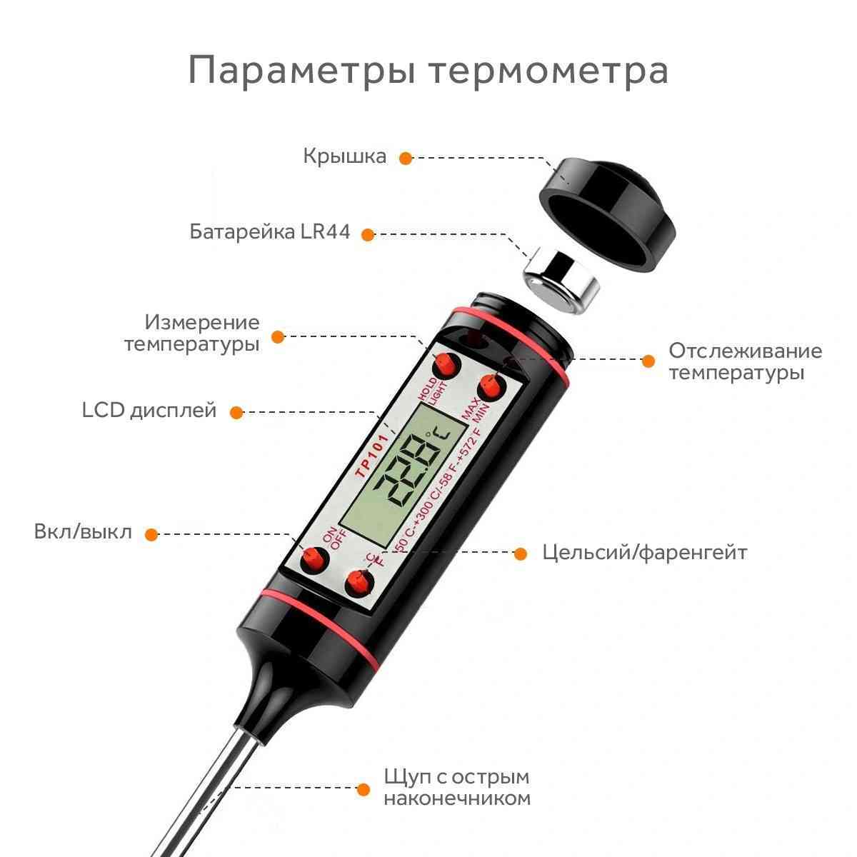 Термометр для изготовления свечей