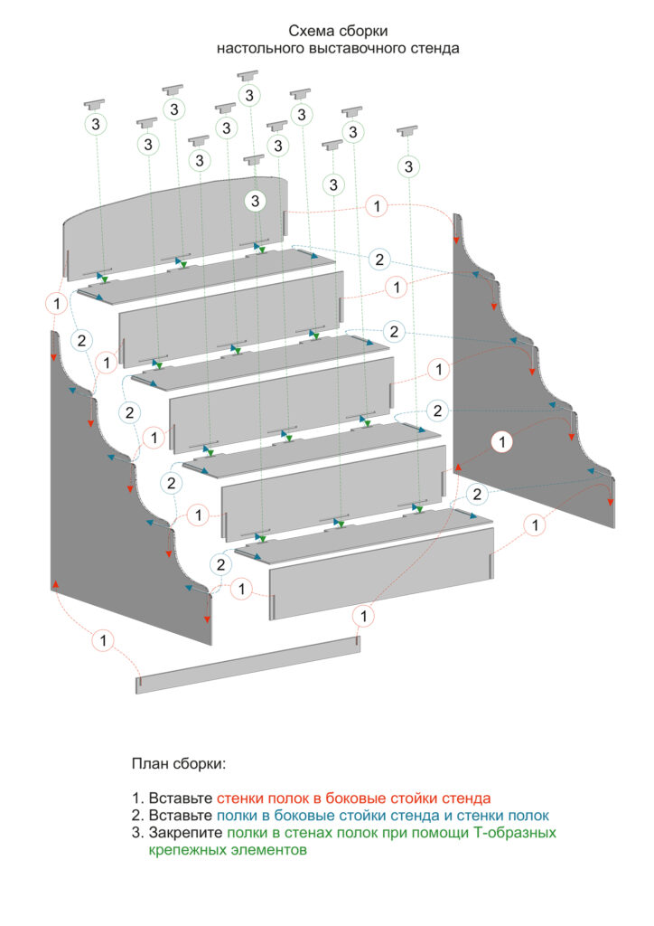 Схема сборки настольного выставочного стенда