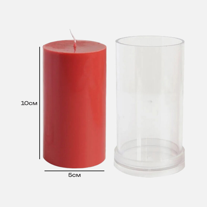 цитиндр форма